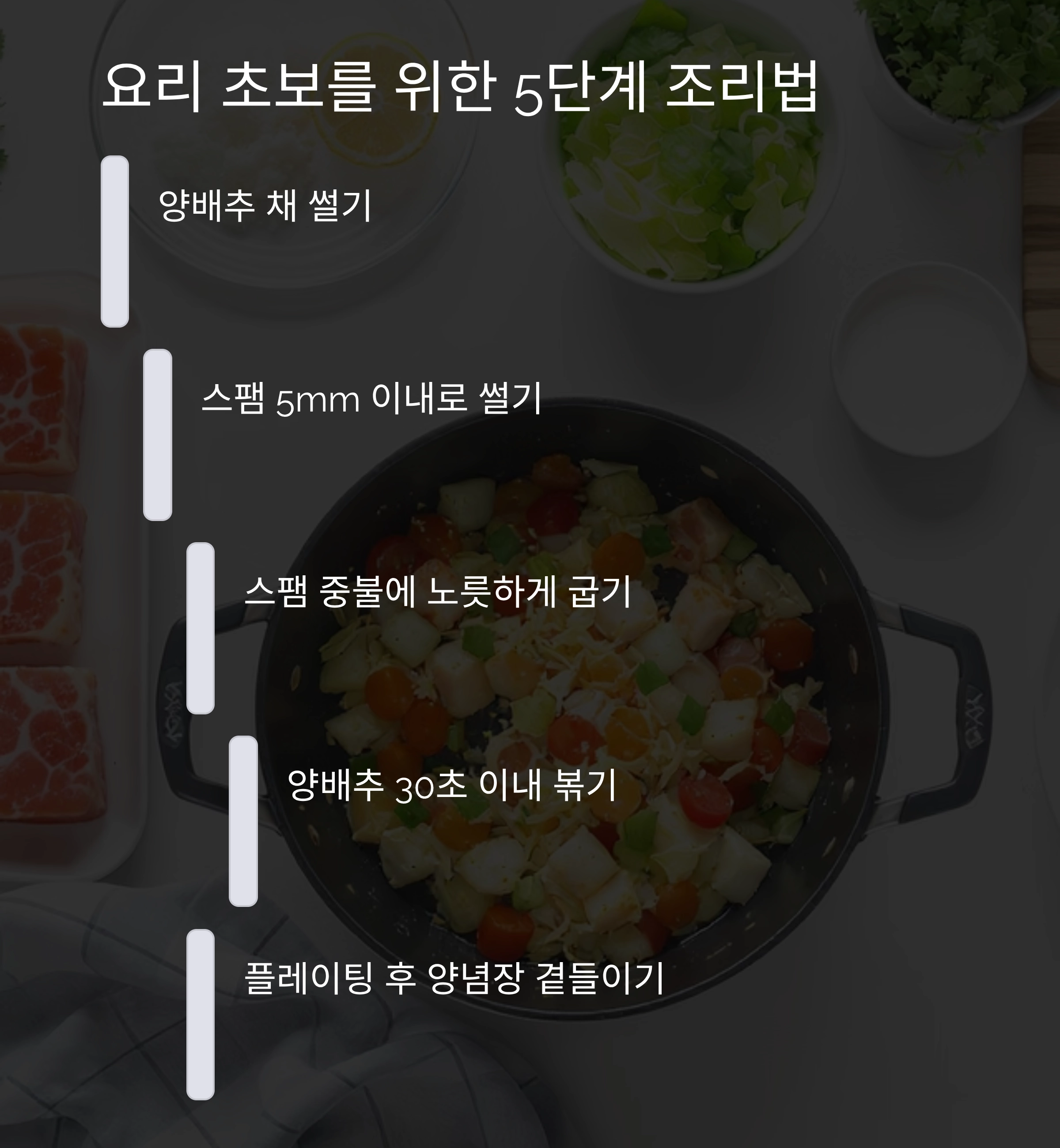 스팸구이와 양배추볶음, 요리 초보도 반하는 최고의 조합 비법