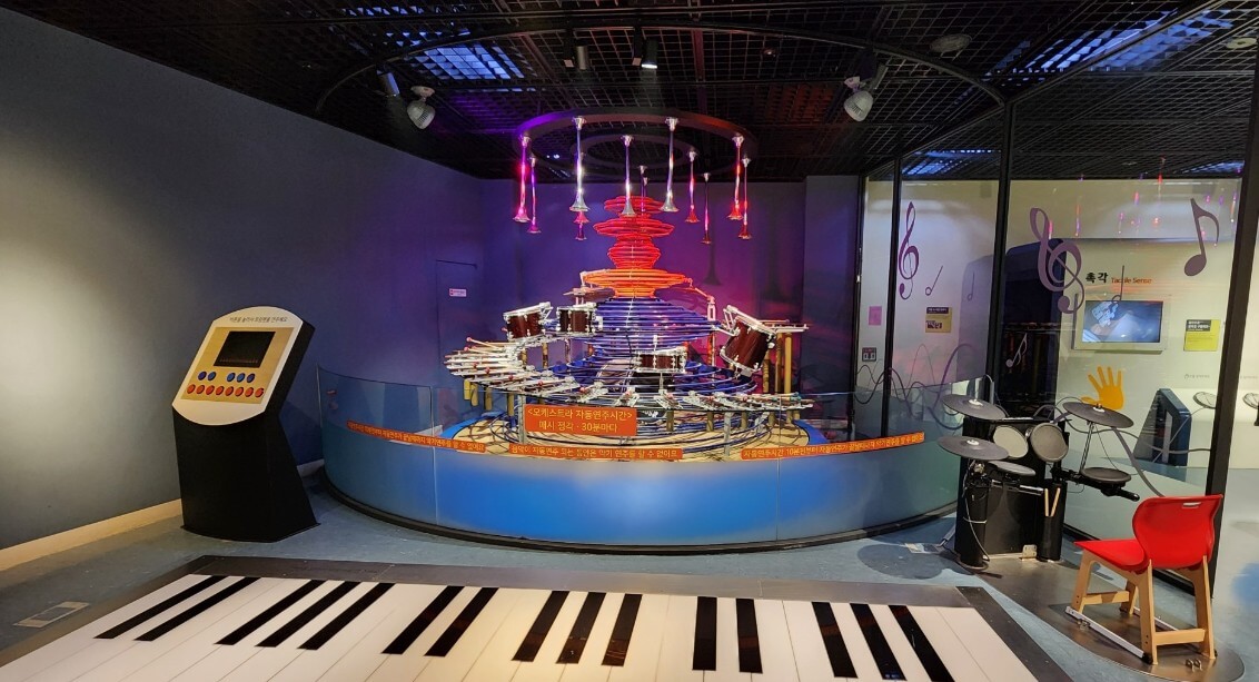 비 오는 어린이날 갈만한 곳! 어린이날 실내 나들이 완벽 가이드 (2025)