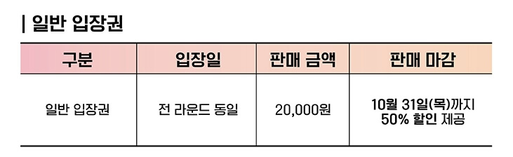 라비에벨CC