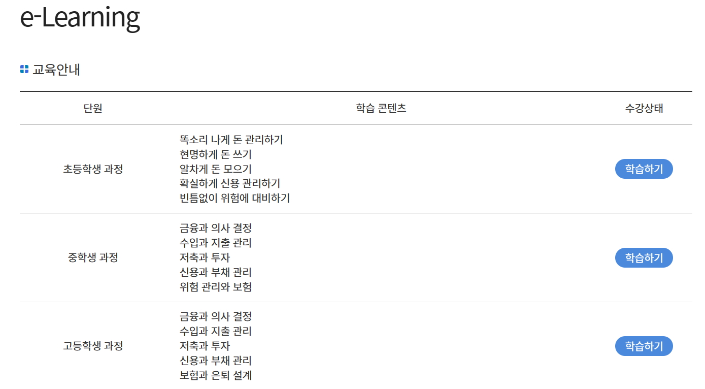 어린이 금융 교육