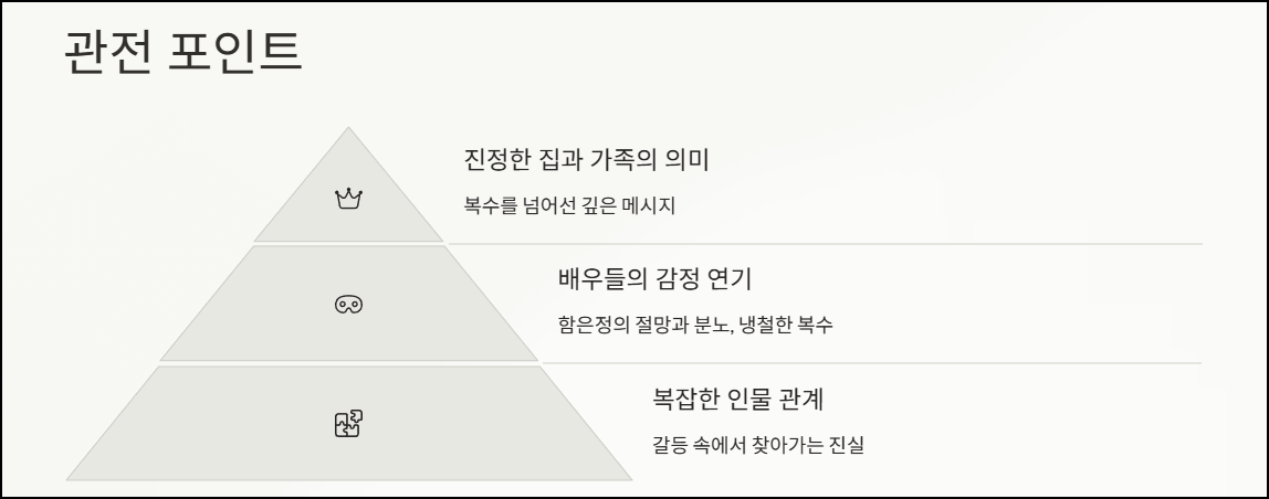 마무리하며: 관전포인트