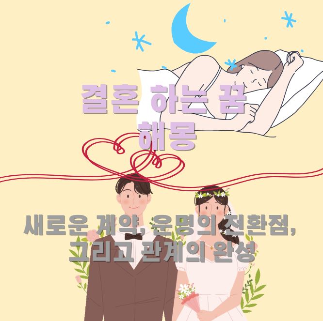 잠을 자는여성이 있고 그 아래로 꿈에 나오는 모습이다. 그모습은 남녀가 결혼을하는 모습이다.