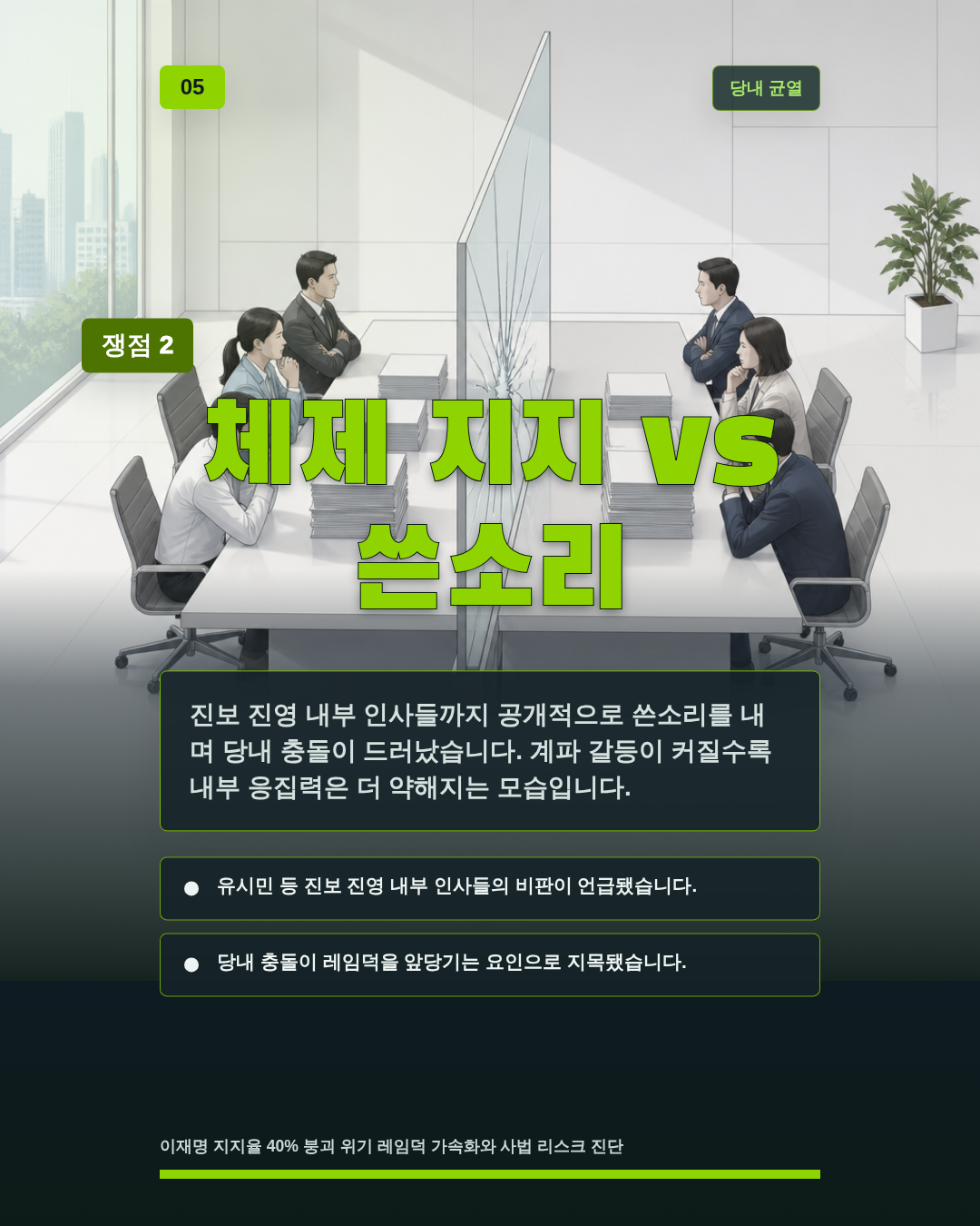 체제 지지 vs 쓴소리