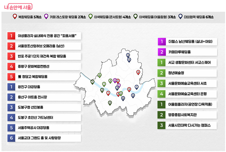 서울시 공공예식장 신청방법 – 공공웨딩홀, 더 아름다운 결혼식, 스드메비용