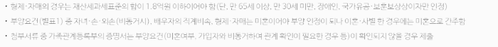 부양 요건