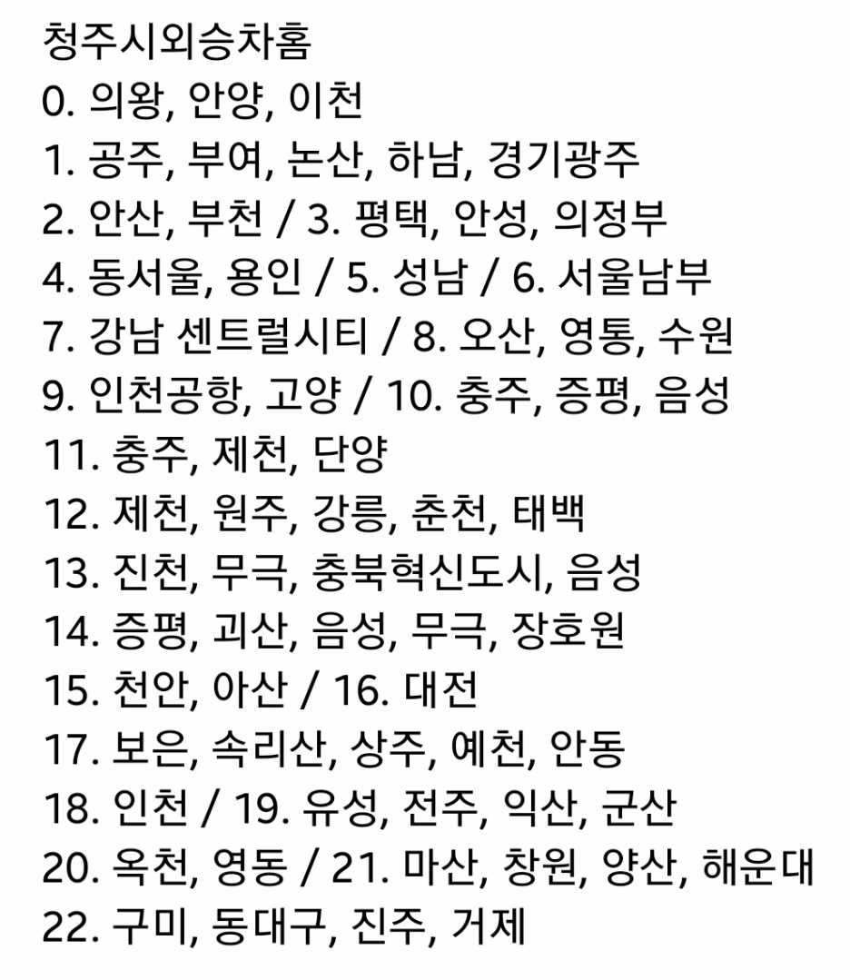 청주시외버스터미널 승차홈
