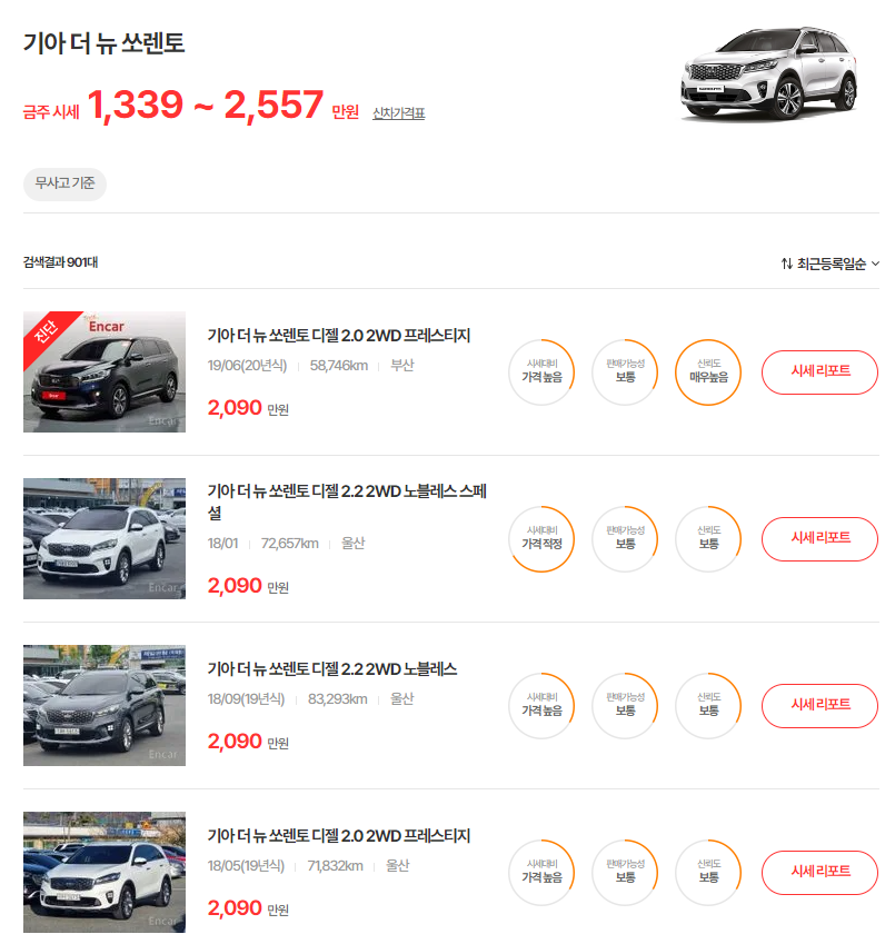 17-20년식 더 뉴 쏘렌토 중고차 시세