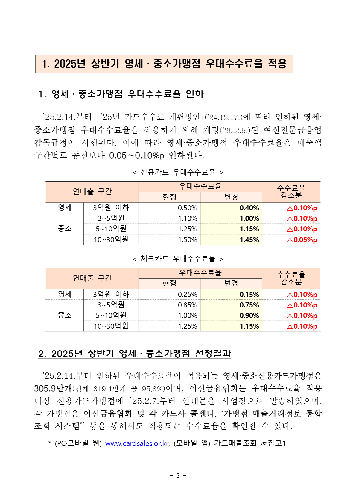 영세, 중소가맹점 카드 우대수수료율 인하 안내