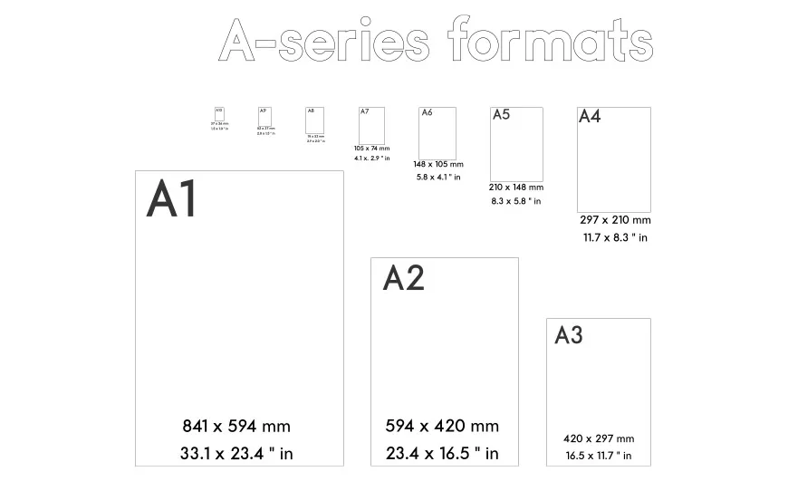 4절지 vs 8절지 vs A4 크기 비교 완벽 가이드로 표로정리_7