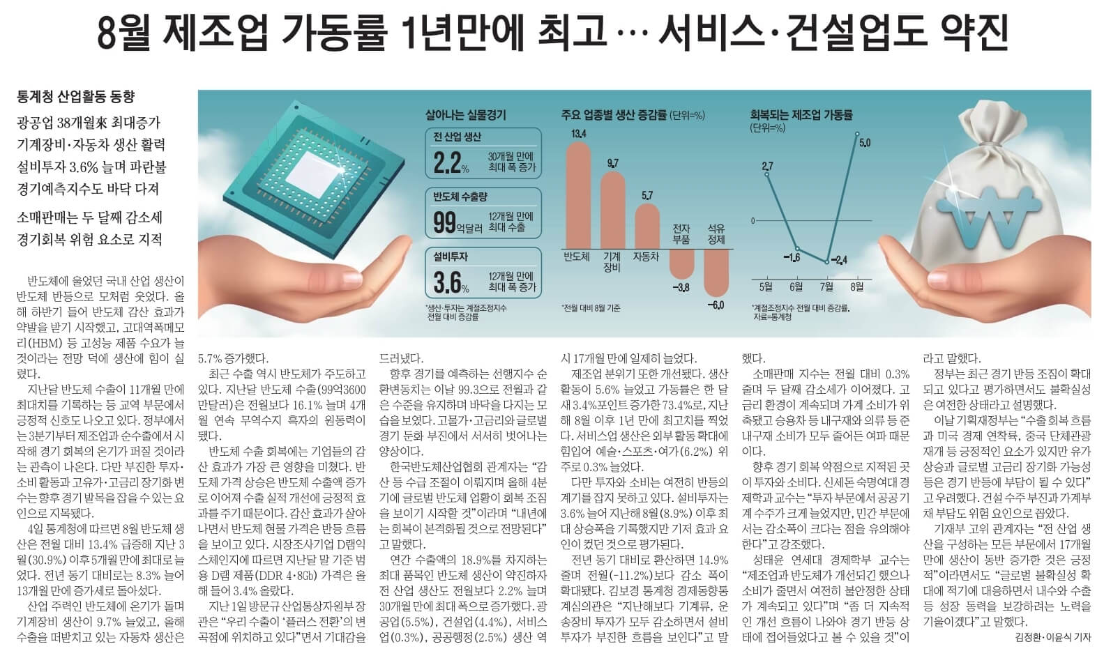 10월 5일 목 경제뉴스 부동산뉴스 신문스크랩
