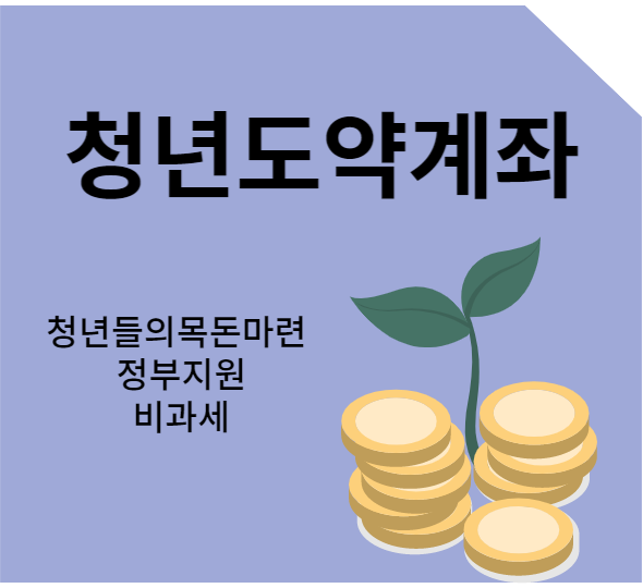 청년도약계좌