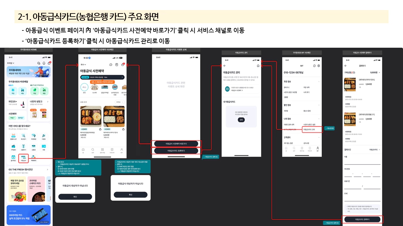 2_지드림카드 등록