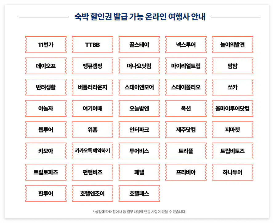 숙박 할인권 발급 여행사
