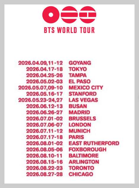 방탄소년단 BTS