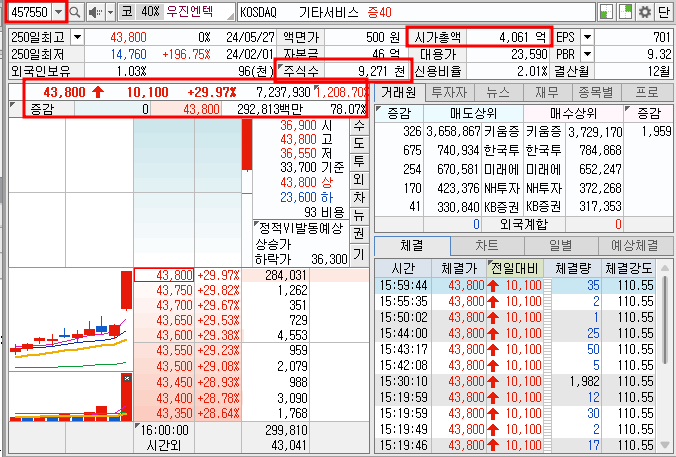 우진엔텍 기본정보