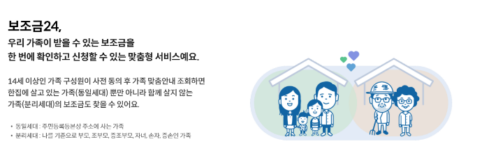 정부지원금조회사이트총정리