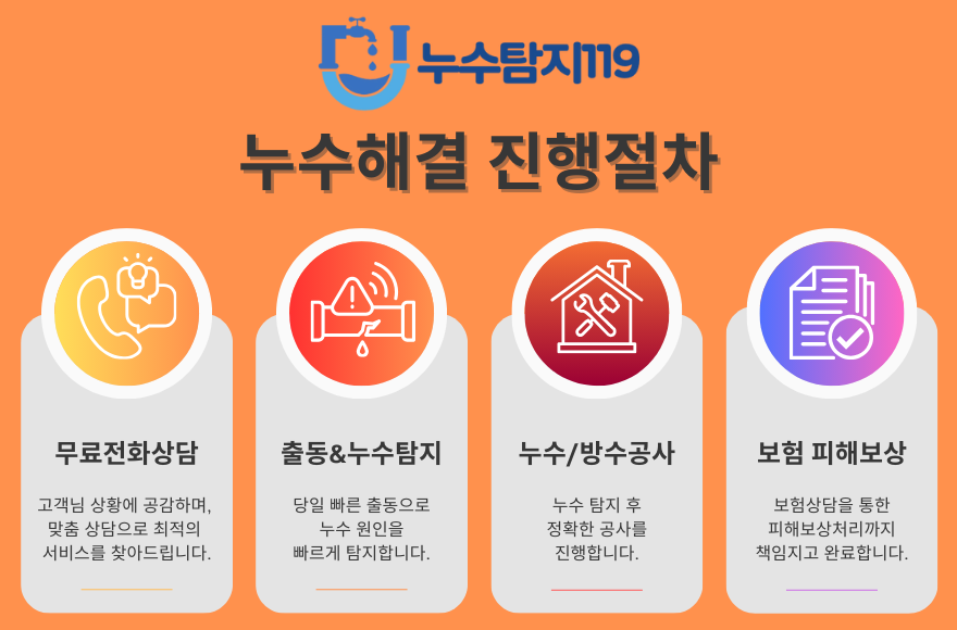 어진동누수5