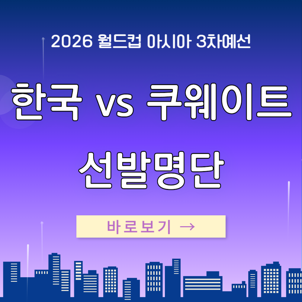 월드컵 아시아 3차예선 쿠웨이트전 선발 명단 및 조별 순위