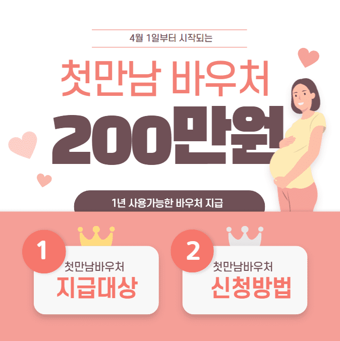 첫만남 이용권 바우처 200만원 지급