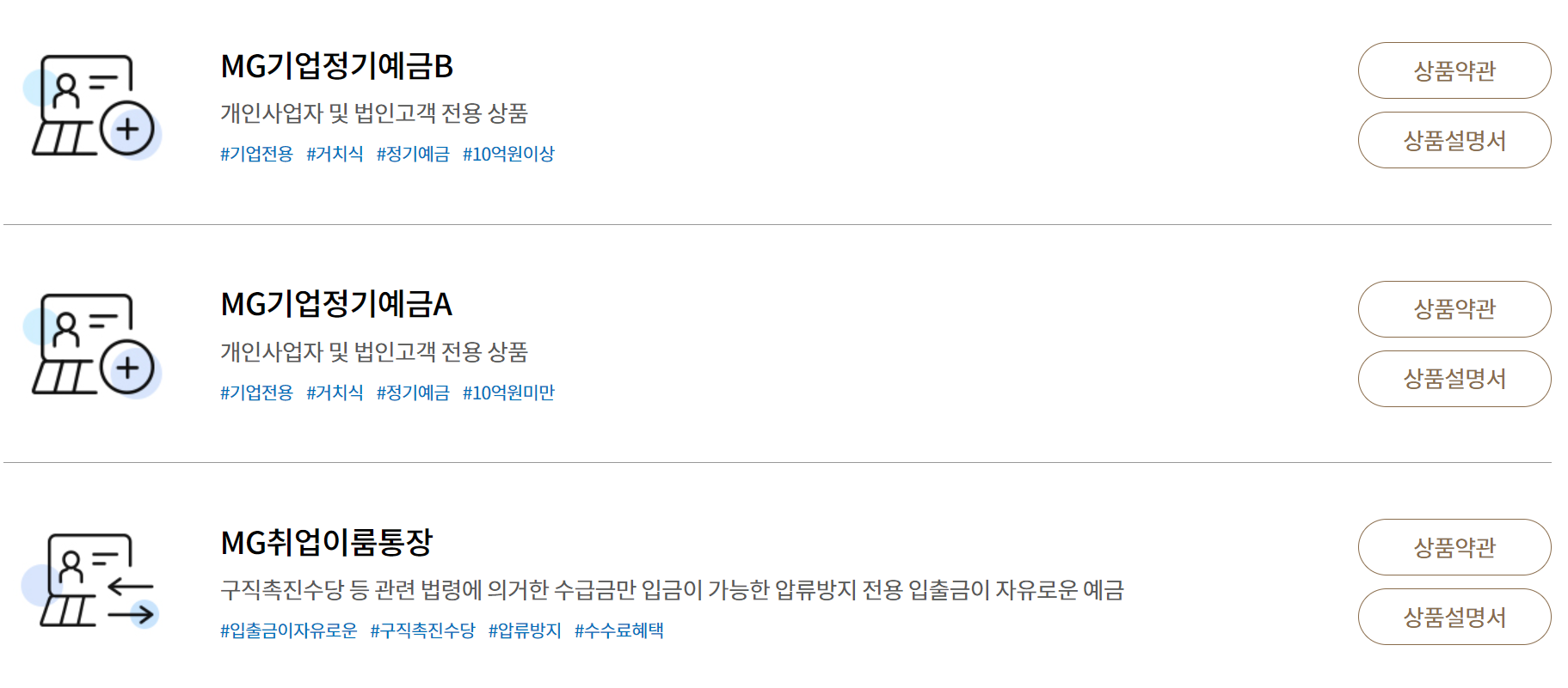 새마을금고 예금금리