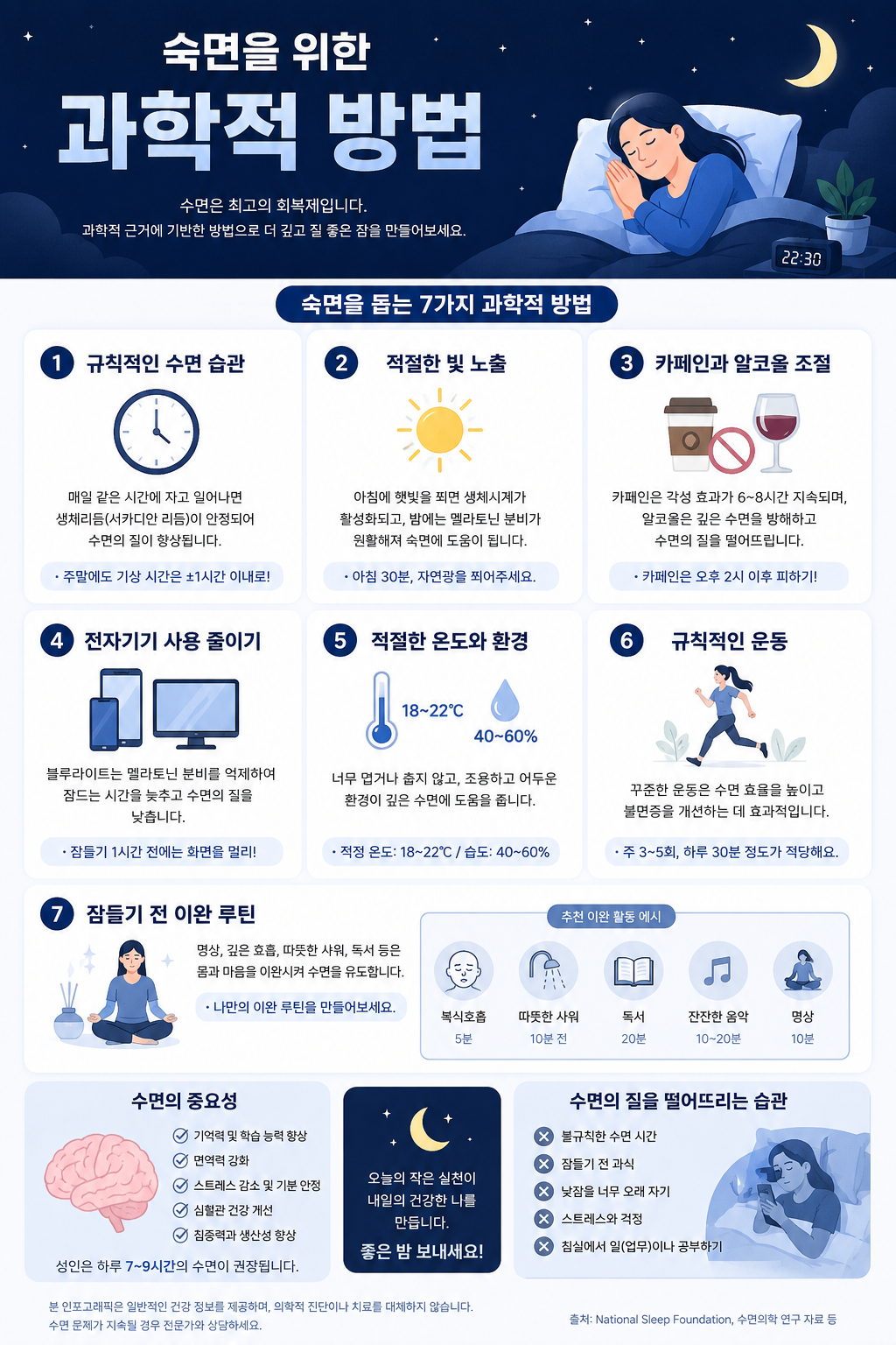 숙면을 위한 과학적 방법