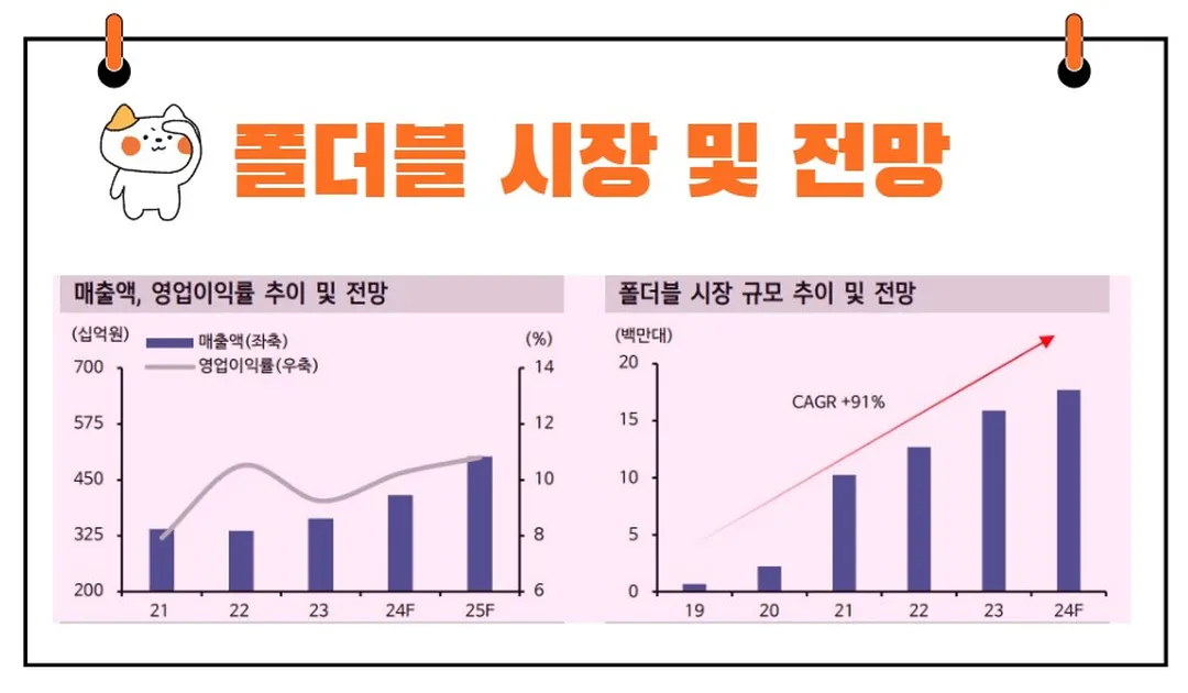 KH바텍 실적전망