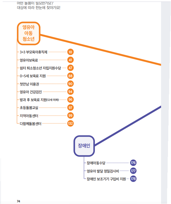 k-희망 사다리