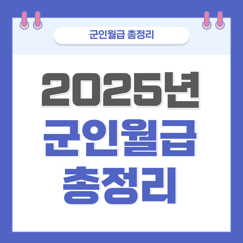2025년 군인월급