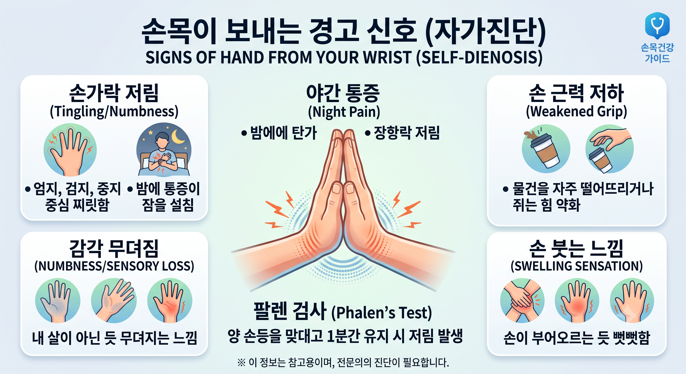 손목이 보내는 경고 신호 (자가진단)