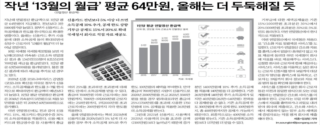 2022년 연말정산(2021년 귀속), 작년과 달라진 점: 소득공제, 세액공제 확대