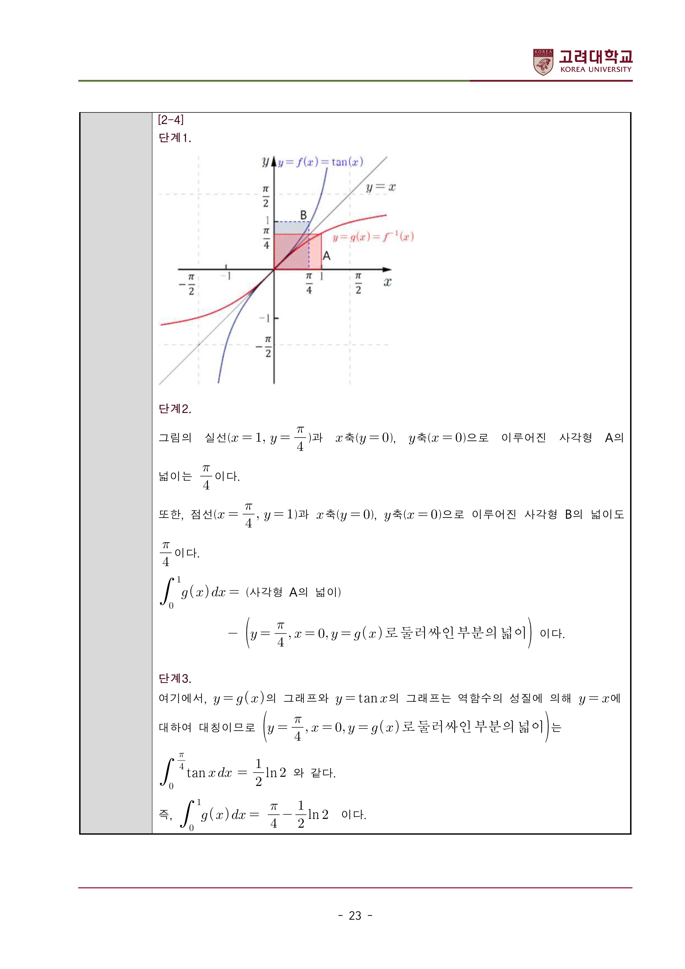 2022학년도-고려대학교-세종캠퍼스-논술고사-모의문제-해설-자연계열Ⅱ-약학과-9