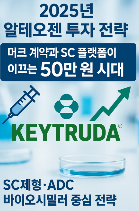 2025년 9월 알테오젠 투자 전략