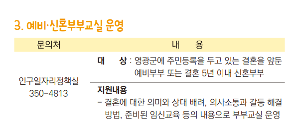 영광 신혼부부 건강검진 지원신청