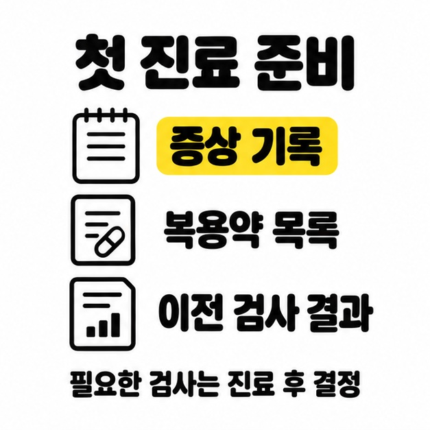 메모지와 문서 아이콘 옆에 증상 기록, 복용약 목록, 이전 검사 결과가 표시된 첫 진료 준비 안내