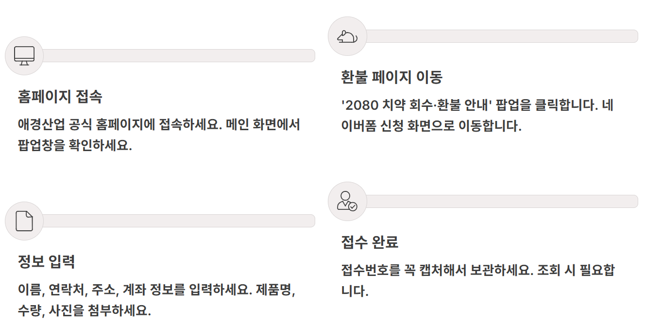 애경 2080치약 회수