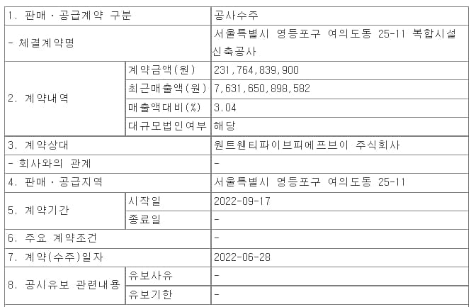 DL이앤씨&#44; 여의도동 25-11 복합시설 신축공사