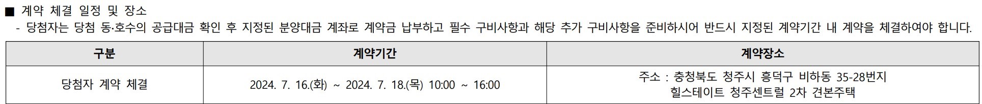힐스테이트청주센트럴2차아파트 청약 당첨 확인, 서류 제출, 모델하우스, 평면도