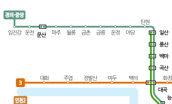 서울 지하철 노선도 크게보기