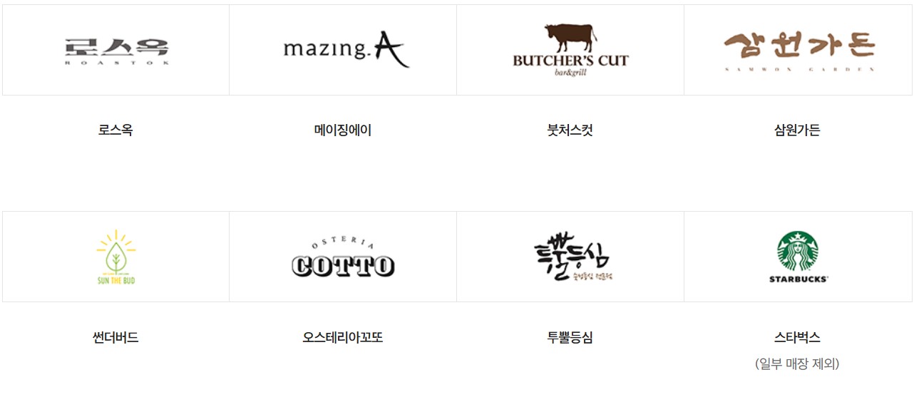 신세계상품권 외식 사용처