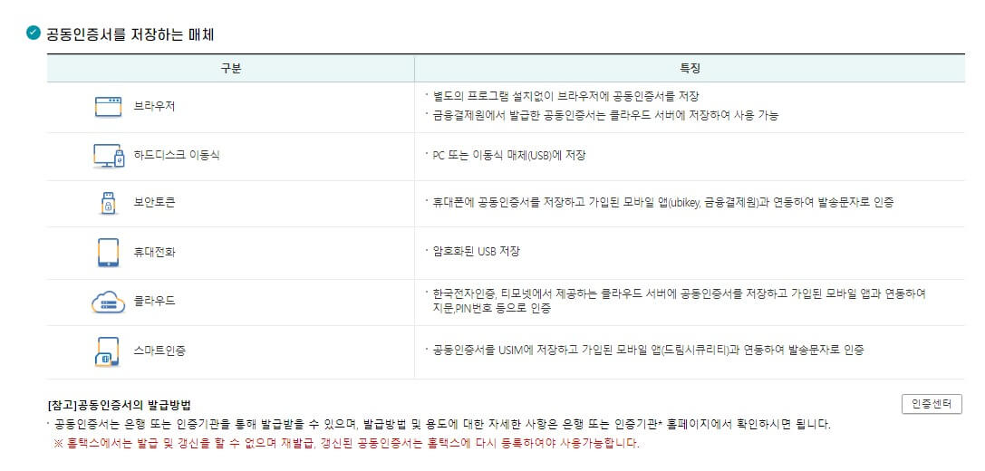 국세청 홈택스 사업자증명원 발급 방법