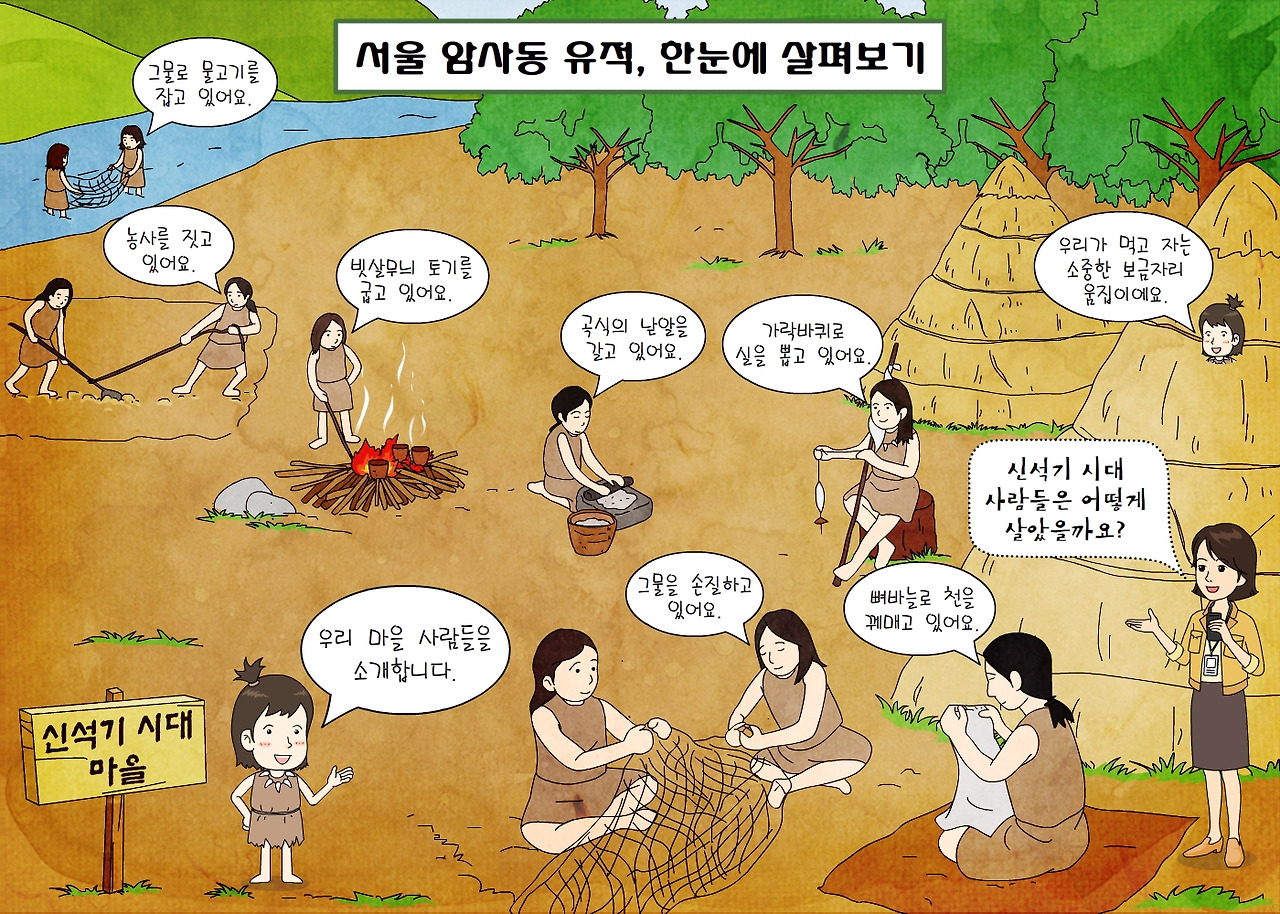 신석기 시대의 이해와 한반도의 고대 문화