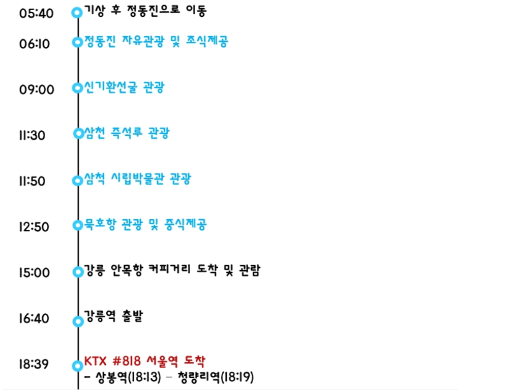 여행일정표