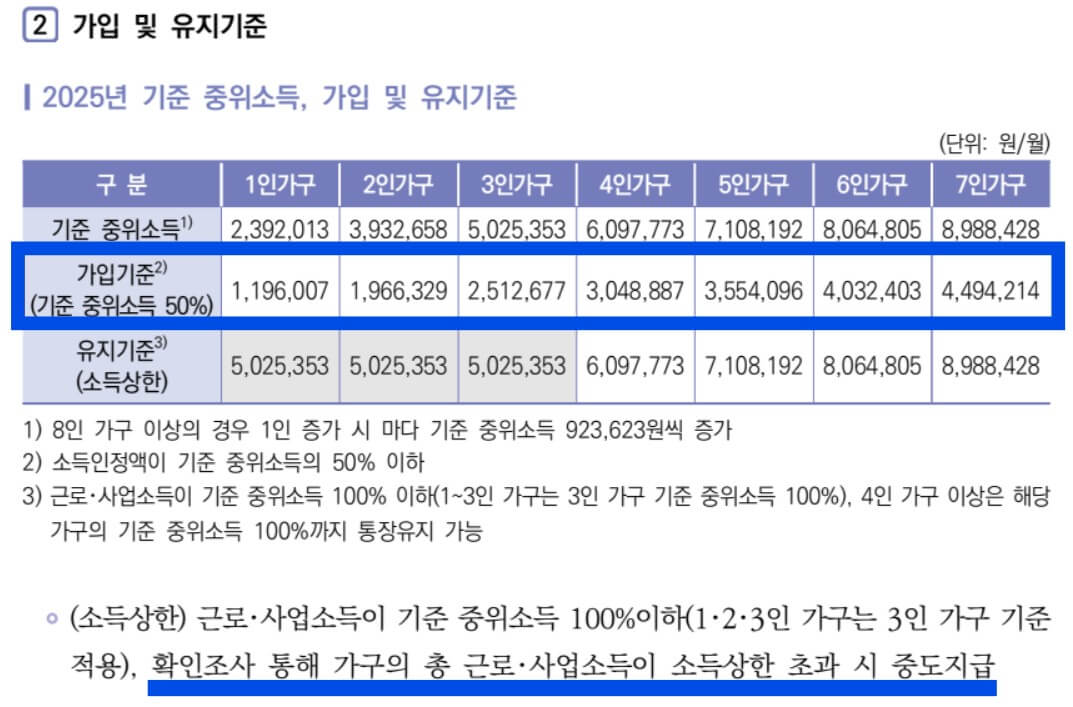 희망저축계좌2 조건