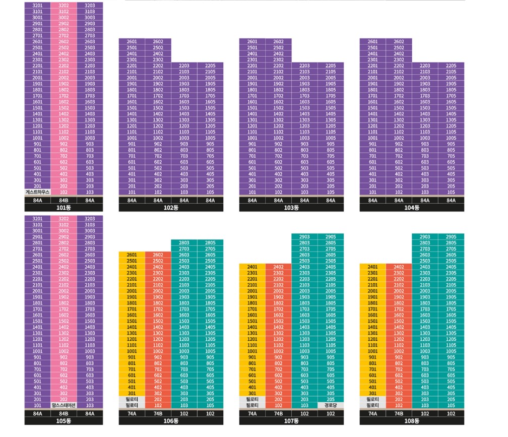 아산탕정 한들물빛도시 예미지 단지배치도