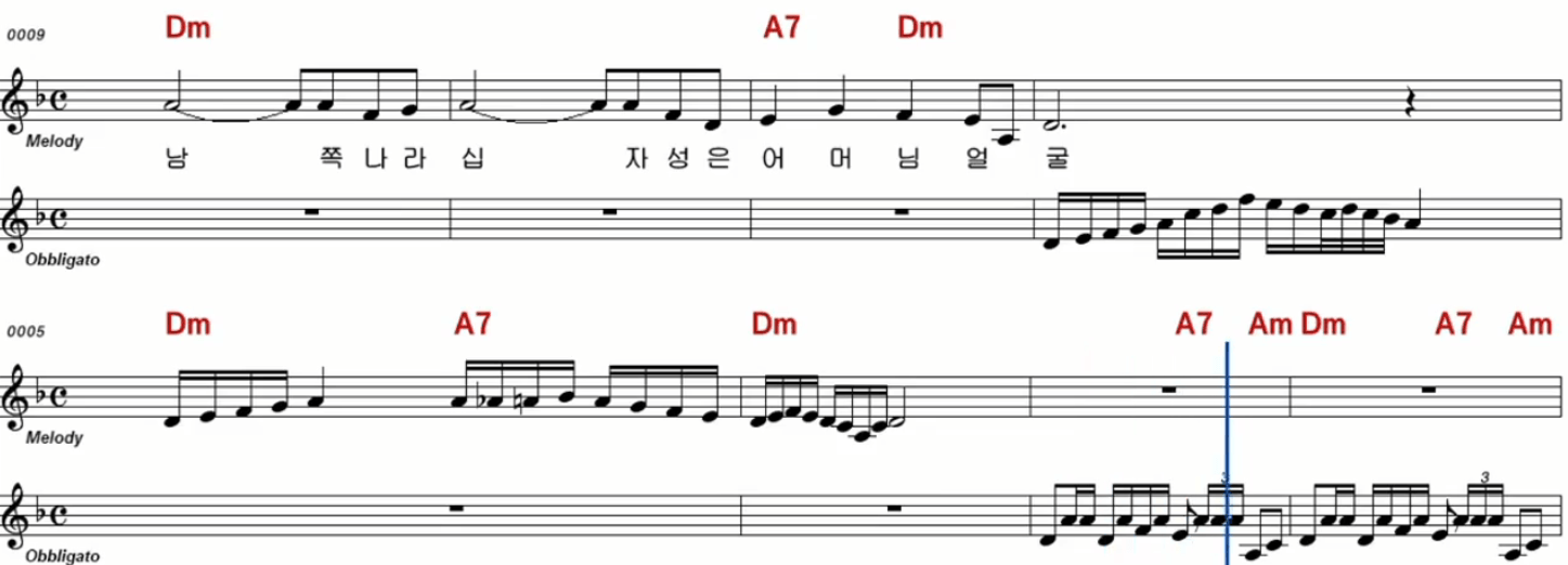 설운도(현인) 고향 만 리 악보