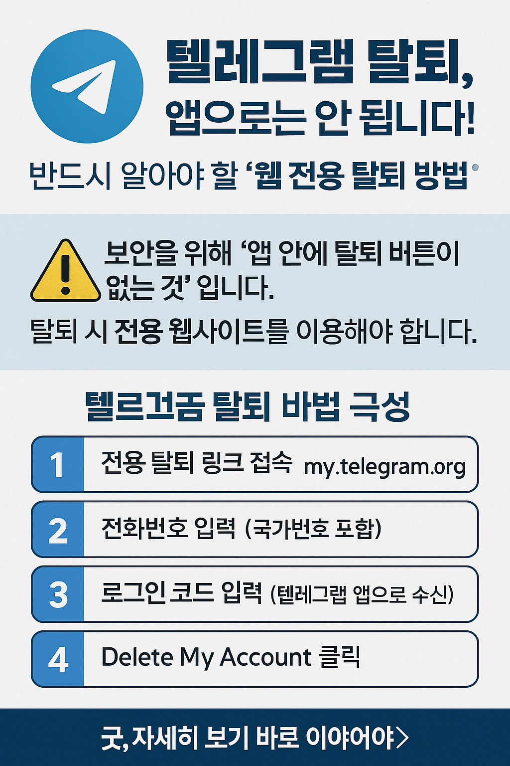 텔레그램 탈퇴 앱으로는 안 됩니다