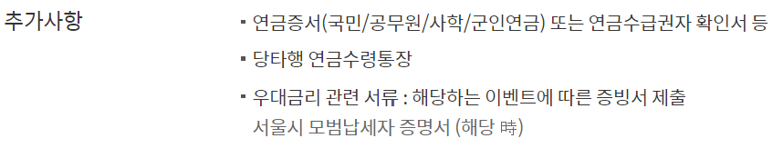 연금대출