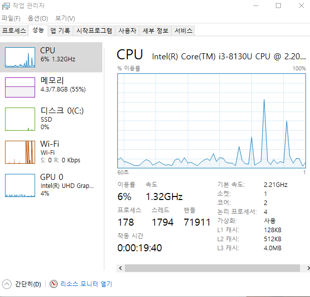 i3-8130u-cpu-사용률(문서작업시)