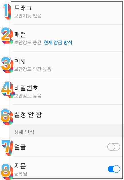 화면 잠금 방식의 종류