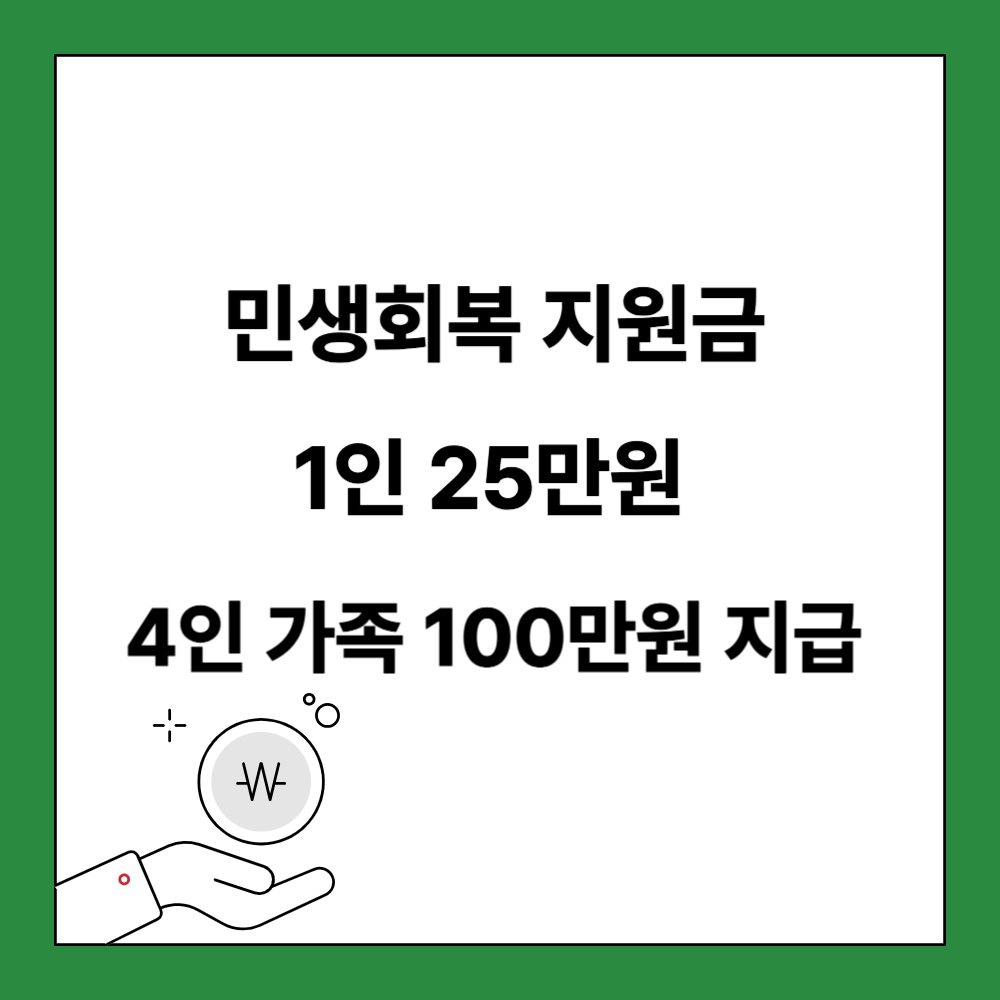 민생회복 지원금 포스팅 썸네일